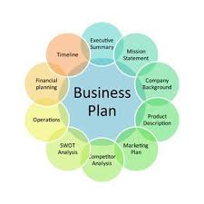 Business Plan Service
